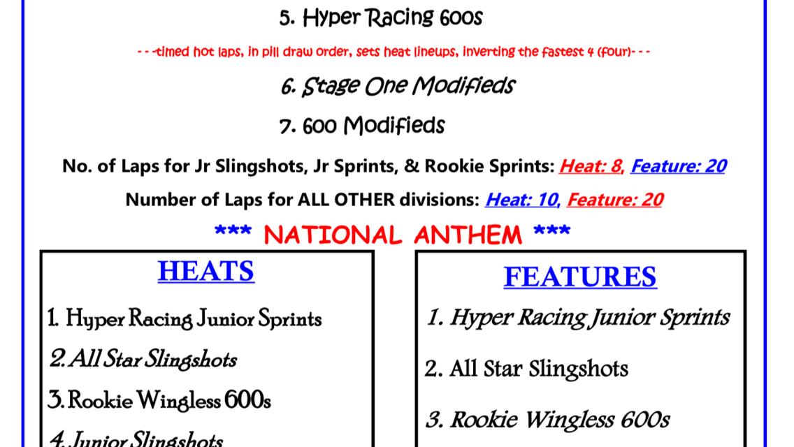 06/21/25 Hyper Racing 600s Special - All Divisions Racing