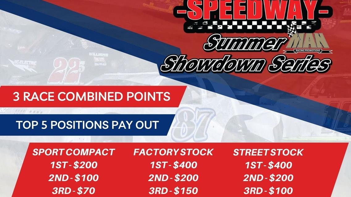 July 13th Race Day Schedule - Welcome Southern United Sprints!