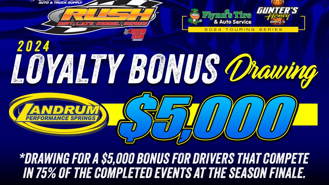 LANDRUM PERFORMANCE SPRINGS INCREASES SUPPORT OF HOVIS RUSH RACING SERIES; WILL PRESENT $5,000 &quot;LOYALTY BONUS&quot; &amp; VICTORY LANE FOR RUSH LM FLYNN&#39;S TIRE