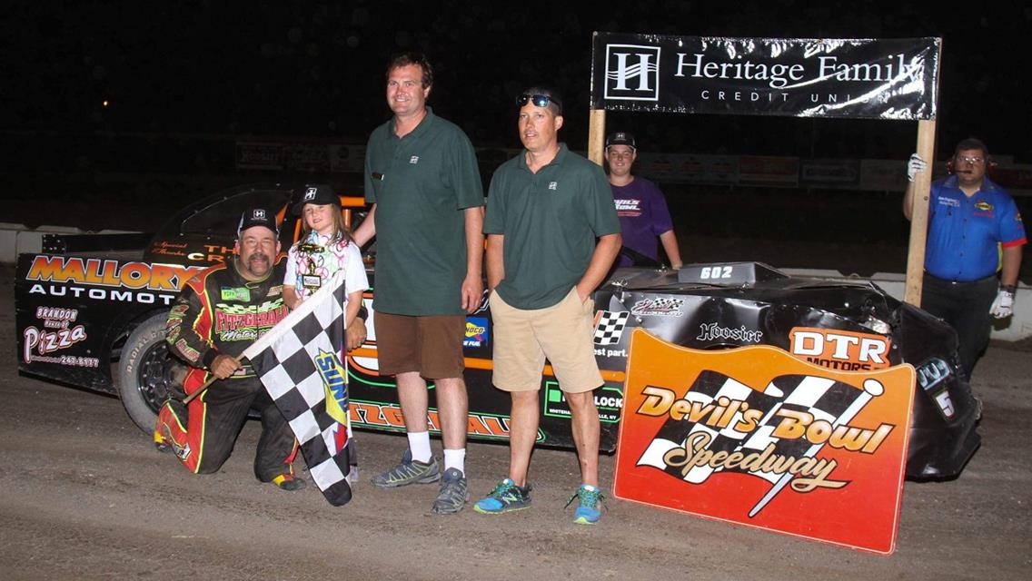 Tremont Goes Topless for Devil’s Bowl Speedway Win