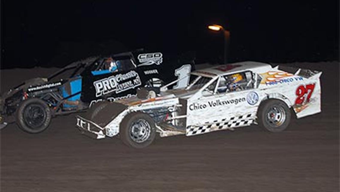 Former Champions Sit Atop Chico Point Standings