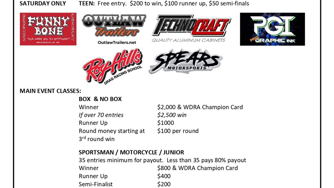 2024 WDRA Midwest Bracket Finals Information &amp; Rules