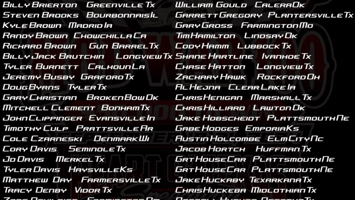 MOD WAR 100 Entry List for both Divisions Updated