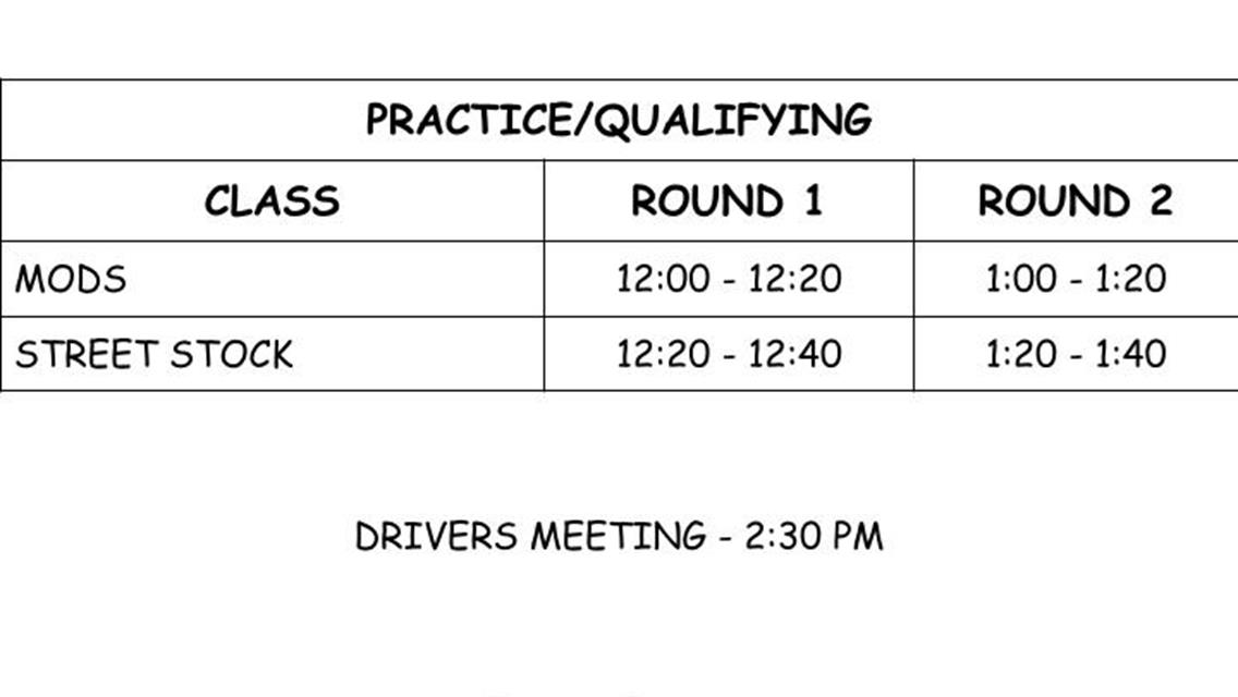 Final Race Day Itinerary of 2024