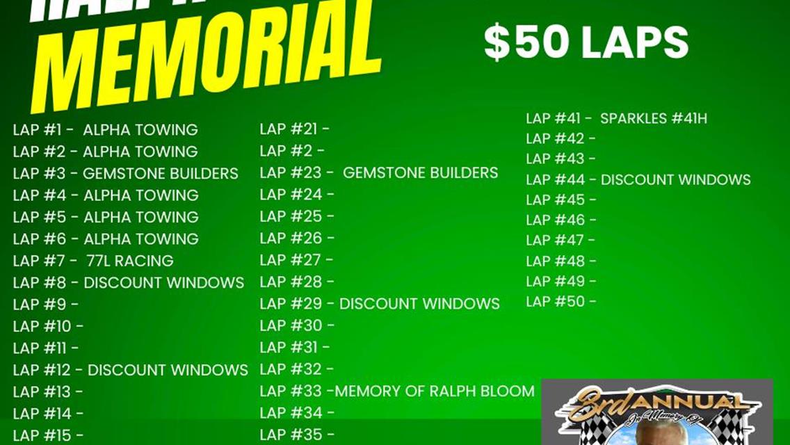 UPDATED LAPS LIST FOR THE RALPH BLOOM MEMORIAL, LAPS ARE GOING FAST, GET YOURS TODAY!!