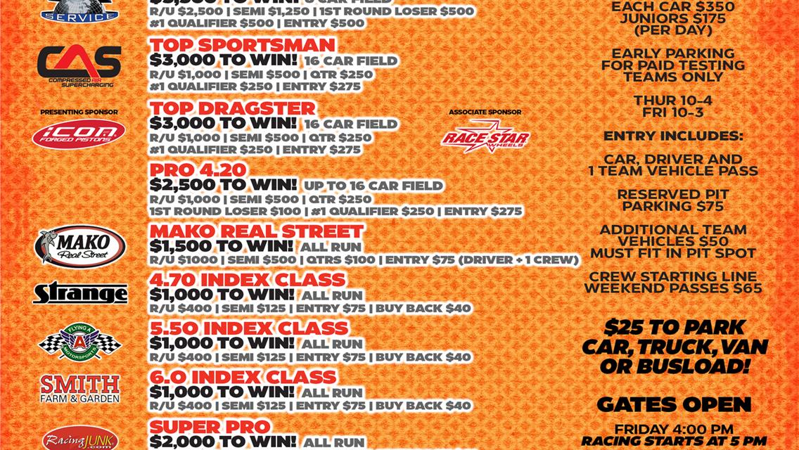 Two Tracks. One Epic Weekend! “Throwdown in T-Town” &amp; “Dirt Down in T-Town” combine for Two Nights of Non-Stop Action!