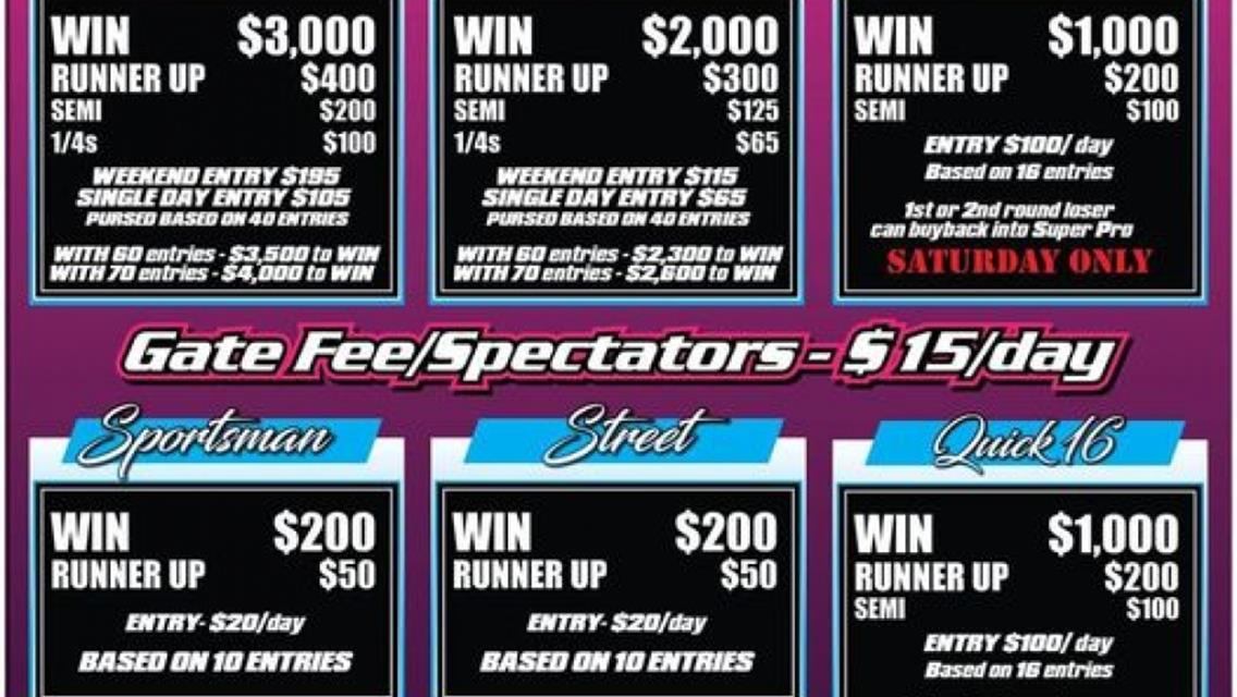 The Road to the IHRA Summit SuperSeries World Finals Begins This Weekend in Louisiana