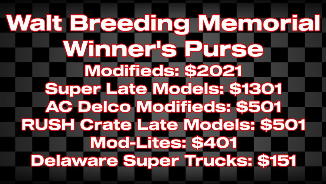 Purse Announced for Walt Breeding Memorial