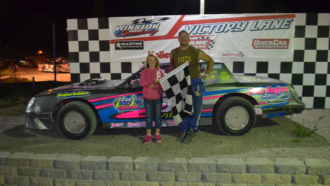 Marcouiller Earns $2000 Pay Day by Taking American Ethanol Event at Winston