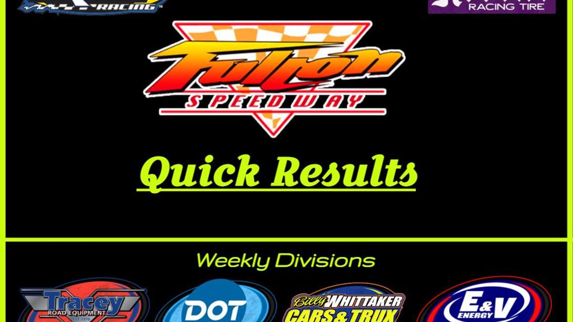 May 7 Opening Night Quick Results