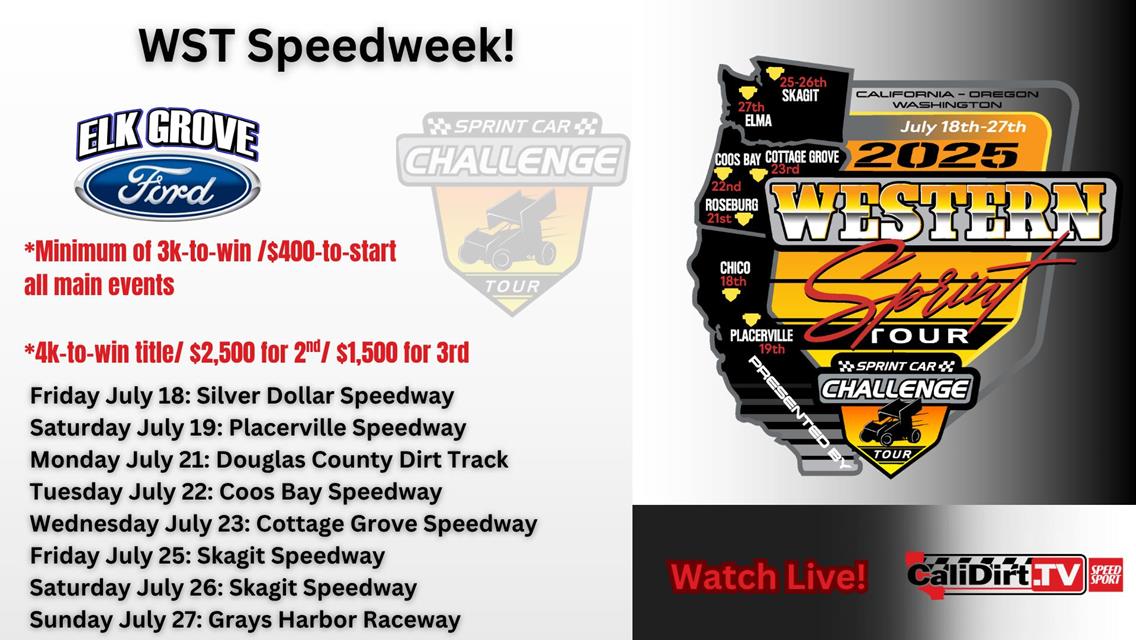 SCCT Western Sprint Tour Speedweek fast approaching
