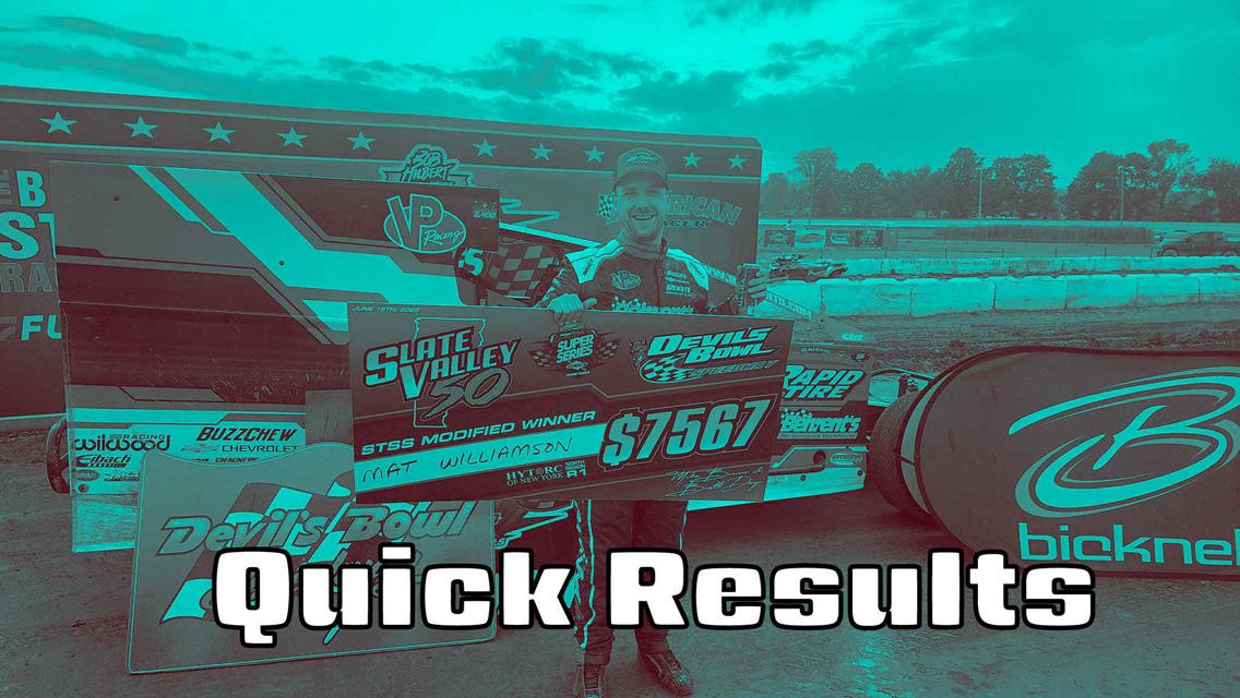 ‘SLATE VALLEY 67’ RESULTS SUMMARY – DEVIL’S BOWL SPEEDWAY JUNE 15, 2025