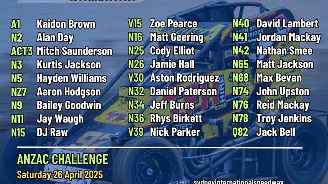 NOMINATIONS ARE IN! - ANZAC CHALLENGE