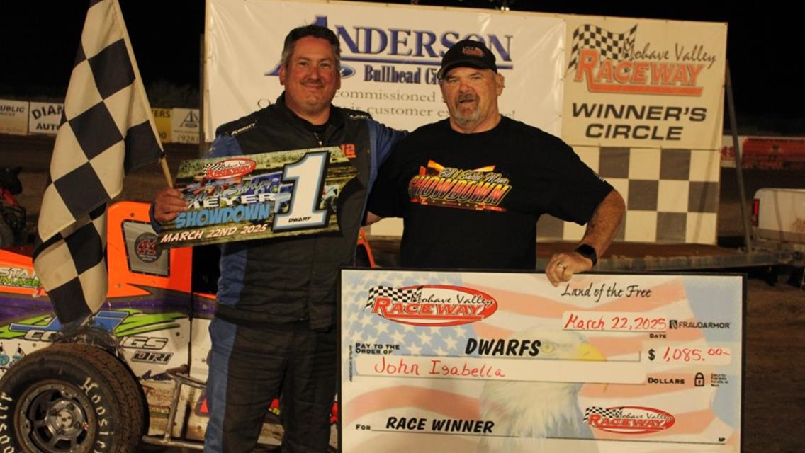 Bill and Shirley Meyer Showdown 2025!