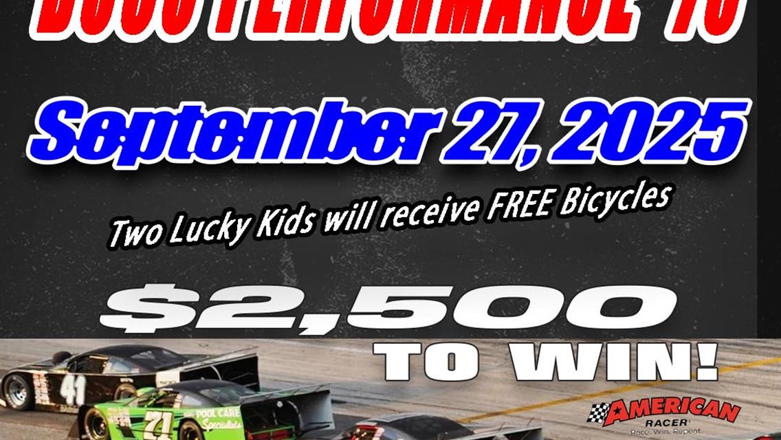 Duco Performance 75