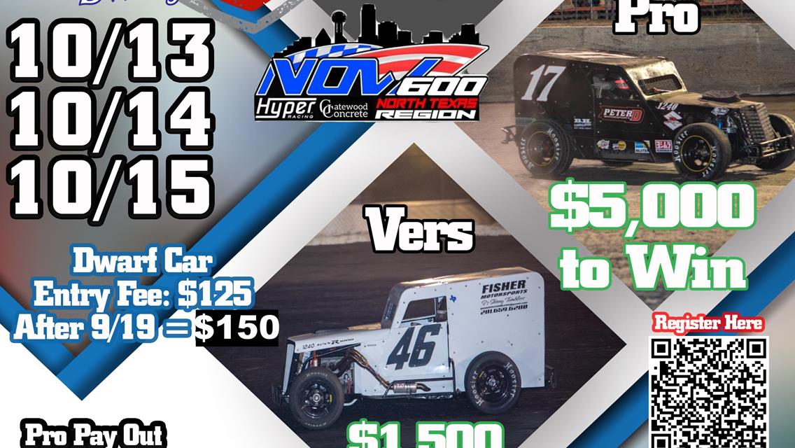 Texas Mod Lite Nationals, 7th Annual Dwarf Car Nationals and NOW 600 Micros October 13th-15th, 2022