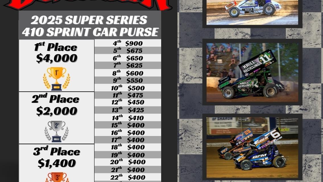 &quot;410&quot; SPRINT CARS TO SEE ANOTHER PURSE INCREASE IN 2025 AT SHARON