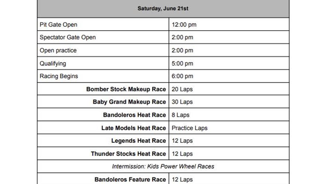 Schedule update for June 21st Ferris Group NASCAR/INEX Races