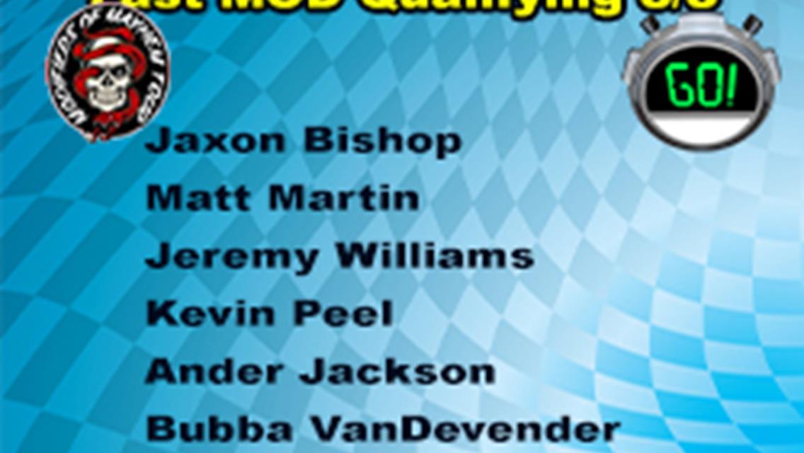 Modified Qualifying