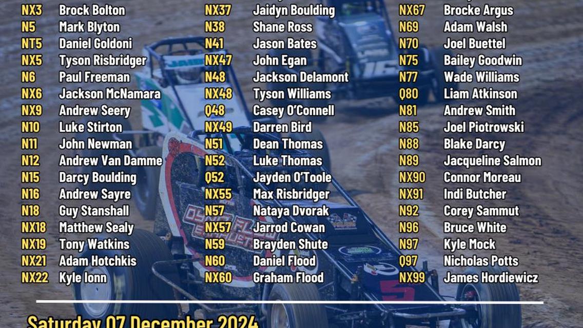 Wingless Sprints Nominations - Saturday 7 December 2024