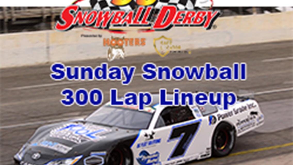 Here&#39;s Sunday&#39;s Snowball Line-Up