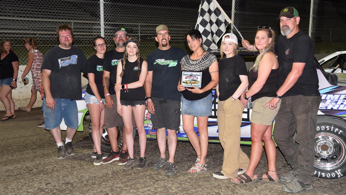 Congrats to the winners for our IMCA Modified .38 Special Event!