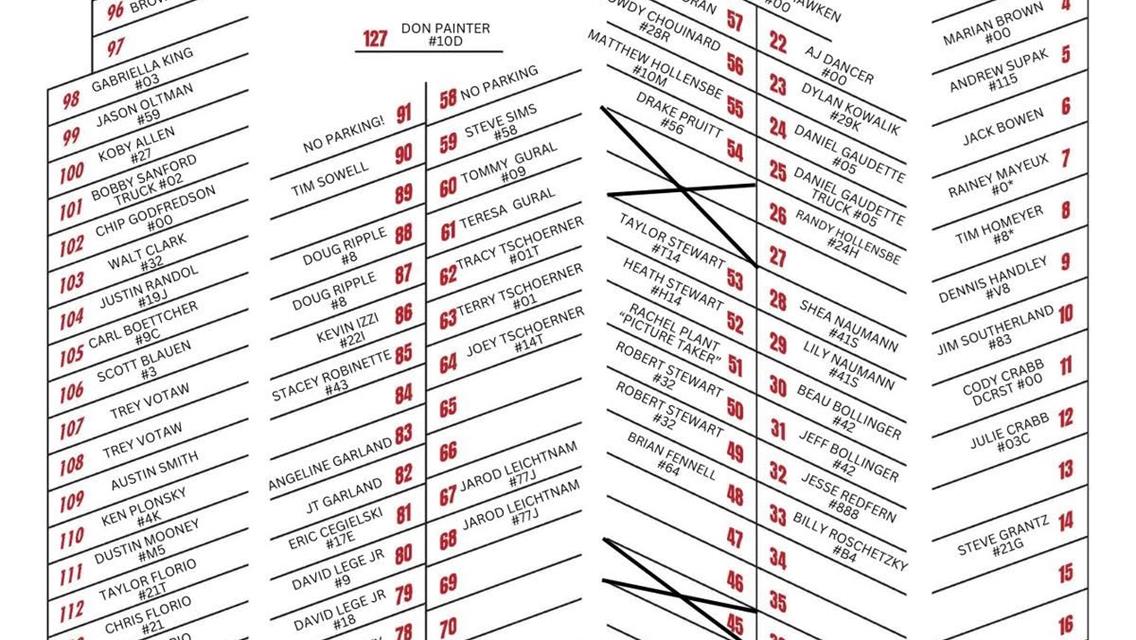 June 7, 2025 Race Day Information