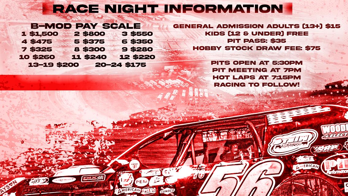 USRA B-MOD BATTLE SLATED FOR FRIDAY MAY 30TH