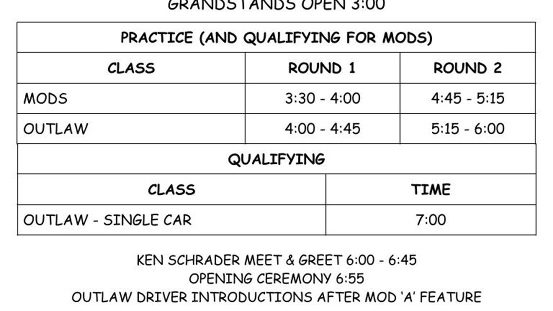 Race Day Itinerary for the Bob Finley Memorial