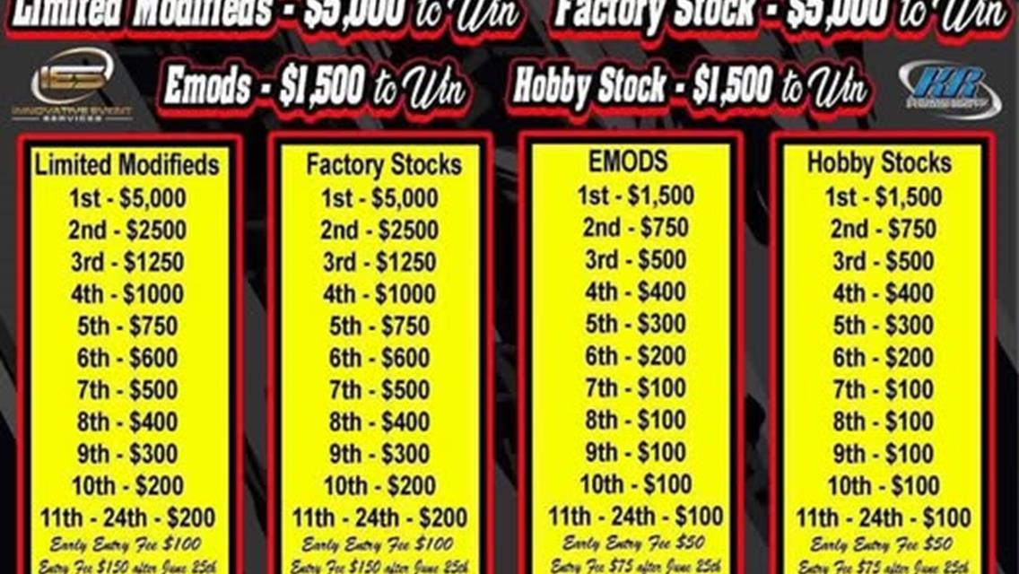 Atzenhoffer Summer Shootout Weekend update!