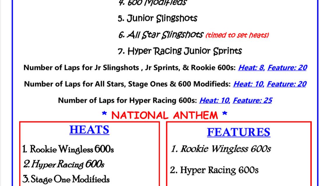 09/20/25 - All Star Slingshots "Nifty 50"
