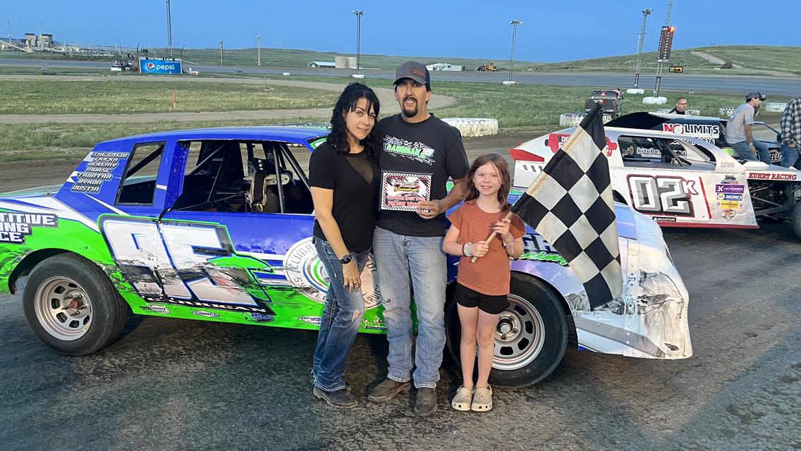 Congrats to last nights winners!