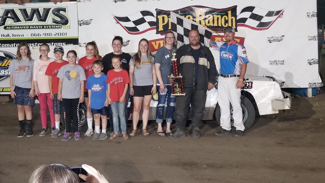 Mark Llyod Memorial Pays Off Big for Rapid Speedway Drivers