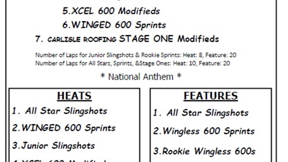 7/9/22 Schedule -600 Wingless &amp; Winged Special! All Divisions Racing!