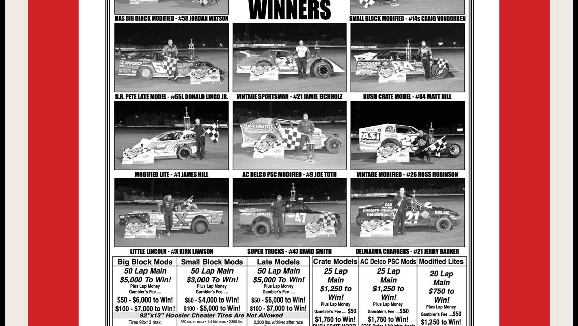 Dirt Track Championship Set for February 29th &amp; March 1st