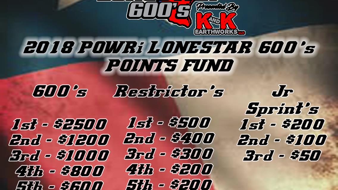 2018 POWRi Align Pro Lonestar 600&#39;s presented by K &amp; K Earthworks Year End Points Championship Payouts