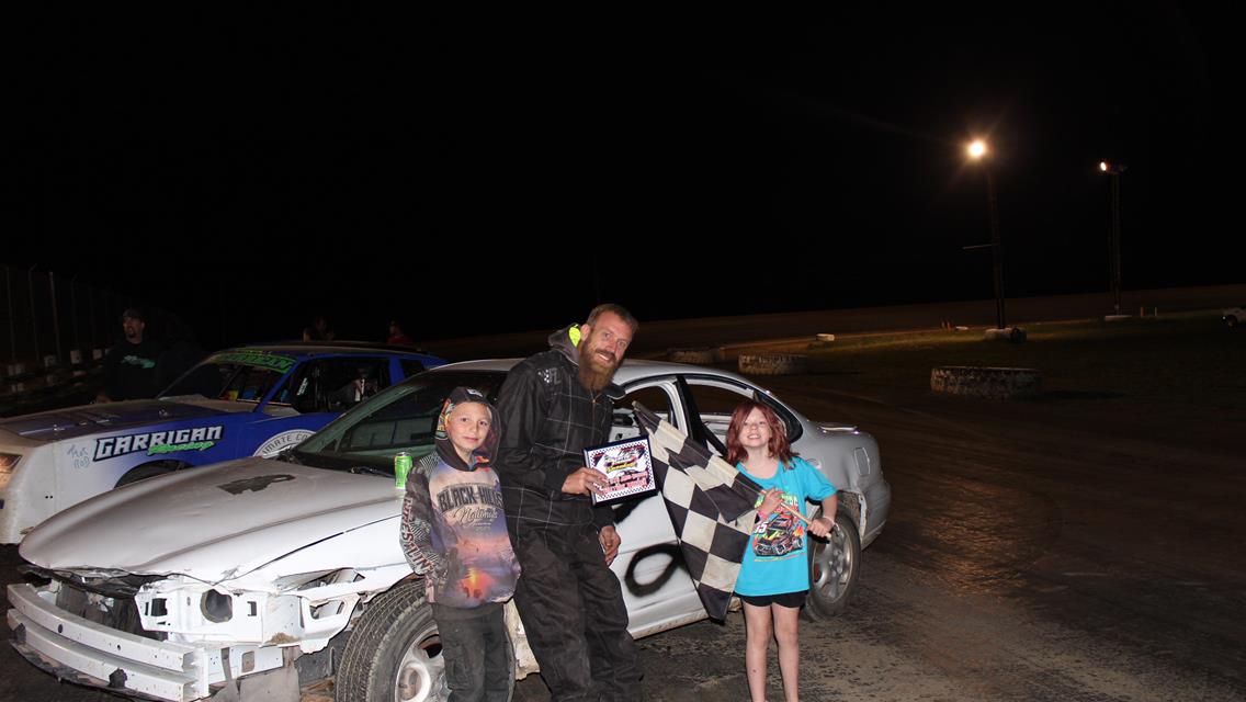 Month of Money Championship Weekend Winners!