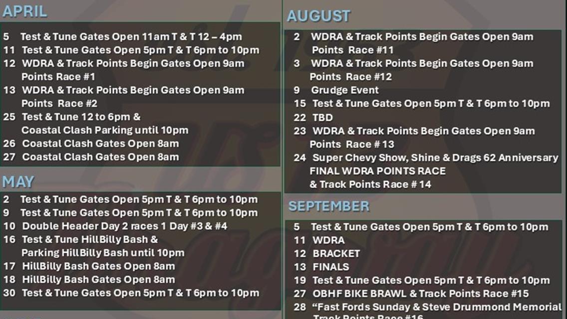 SDM Promotions Prepares for Fourth Season as U.S. 13 Dragway Celebrates Sixty-Two Years