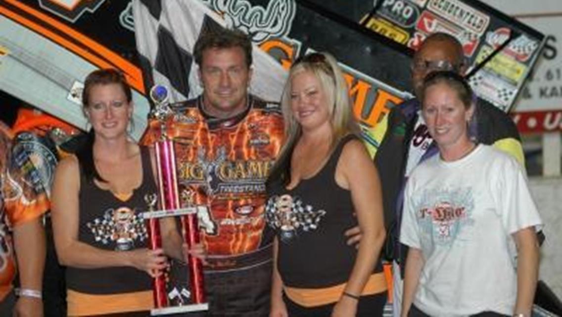 Tuesdays with TMAC – Owner Champ/Huset’s Win!