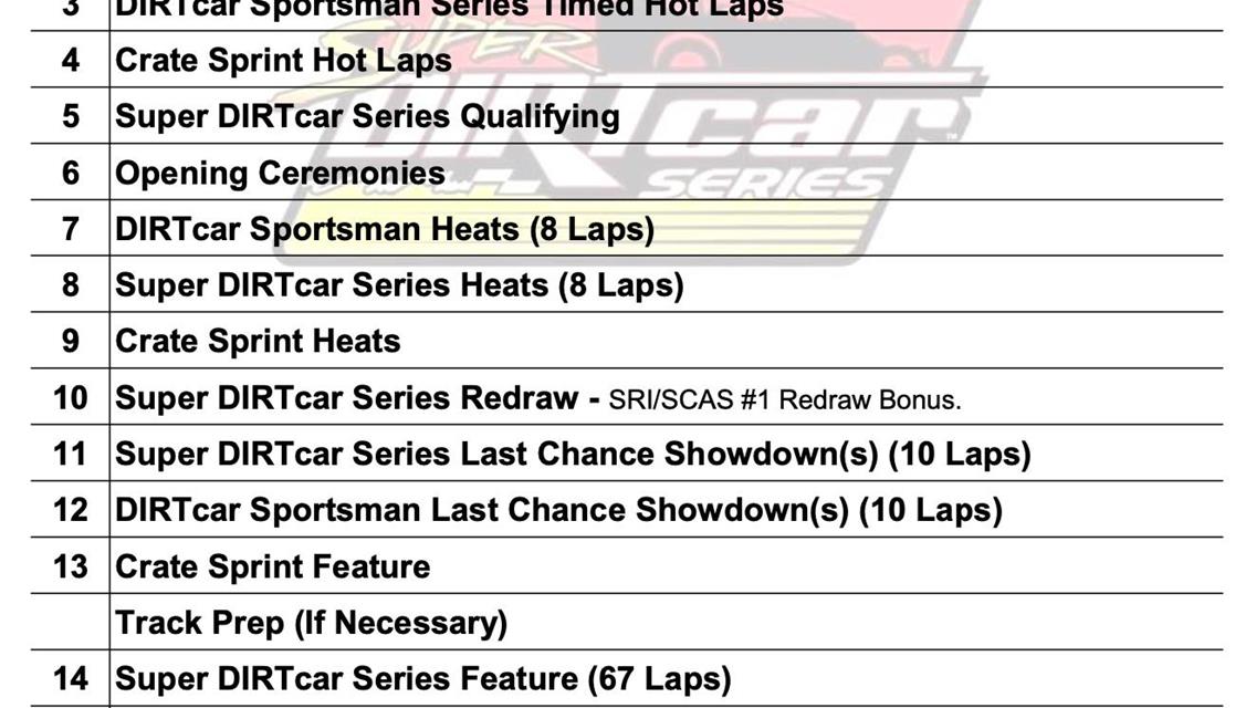 It&#39;s Showdown in September (Night 1) Race Day!!!