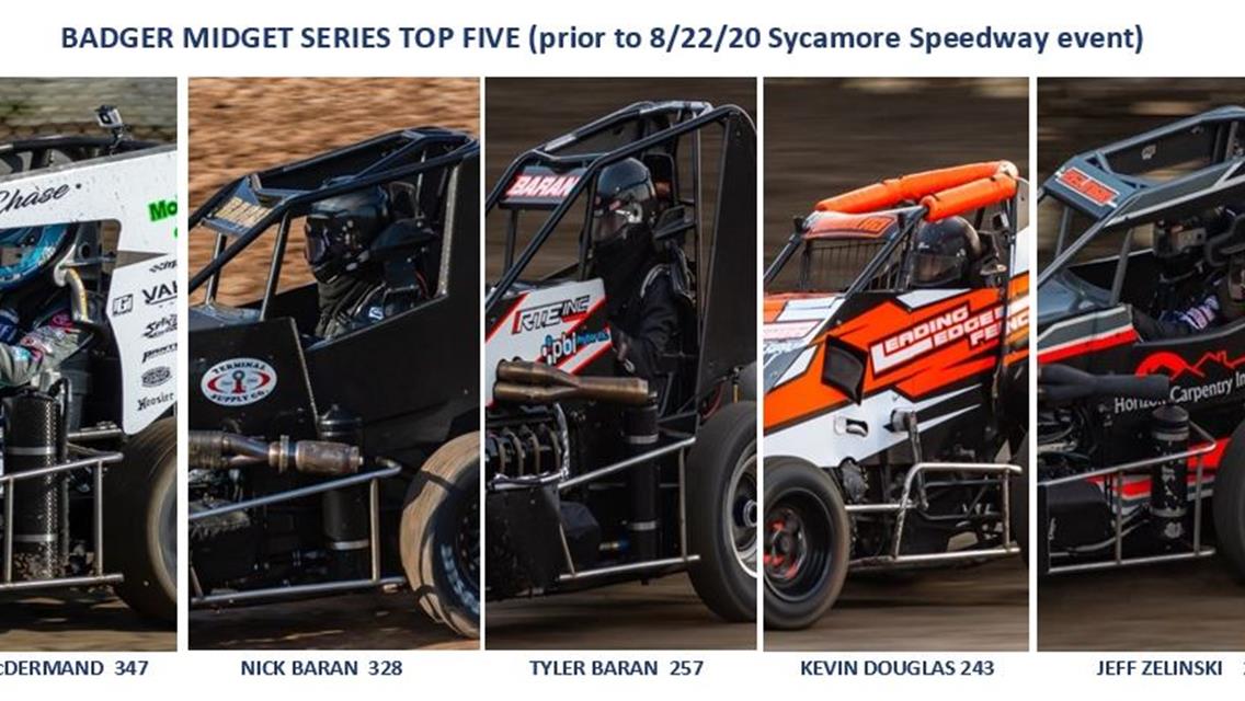 &quot;Badger Midgets at Sycamore Speedway on Saturday&quot;   &quot;Tyler Baran looks for victory#2 of the season&quot;