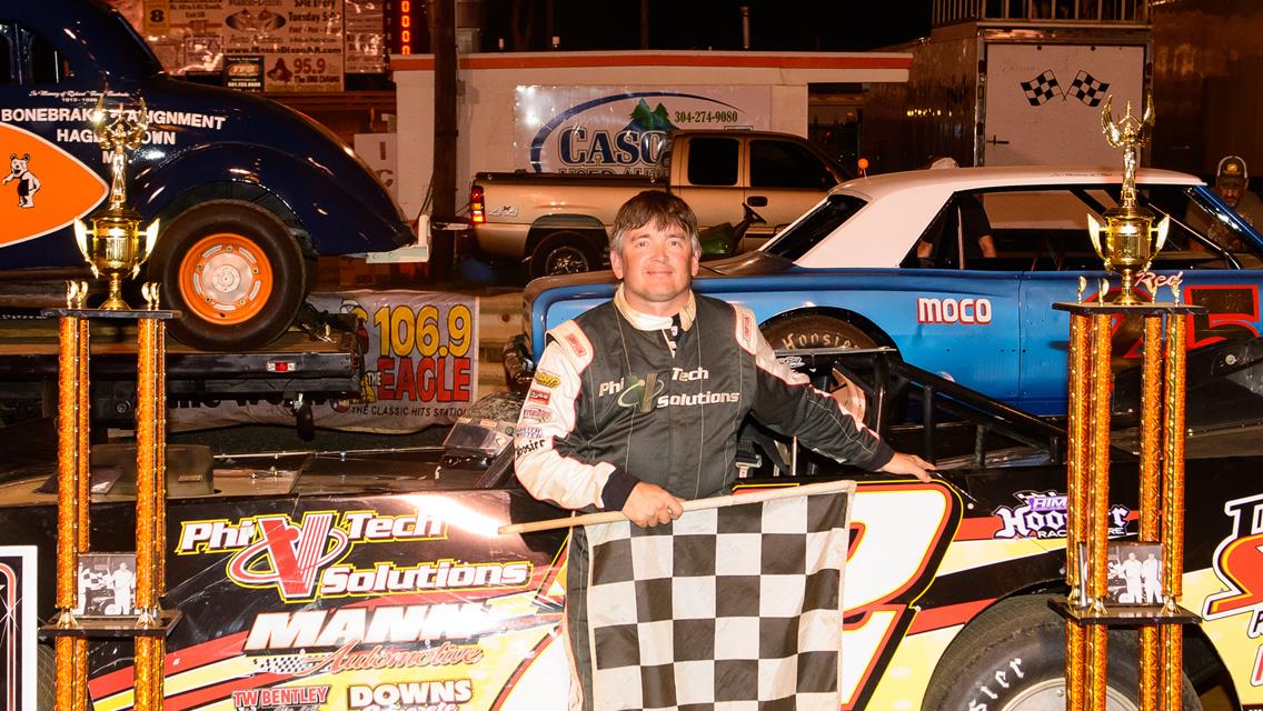 COVERT DOMINATES TO NOTCH TOPLESS NININGER MEMORIAL VICTORY