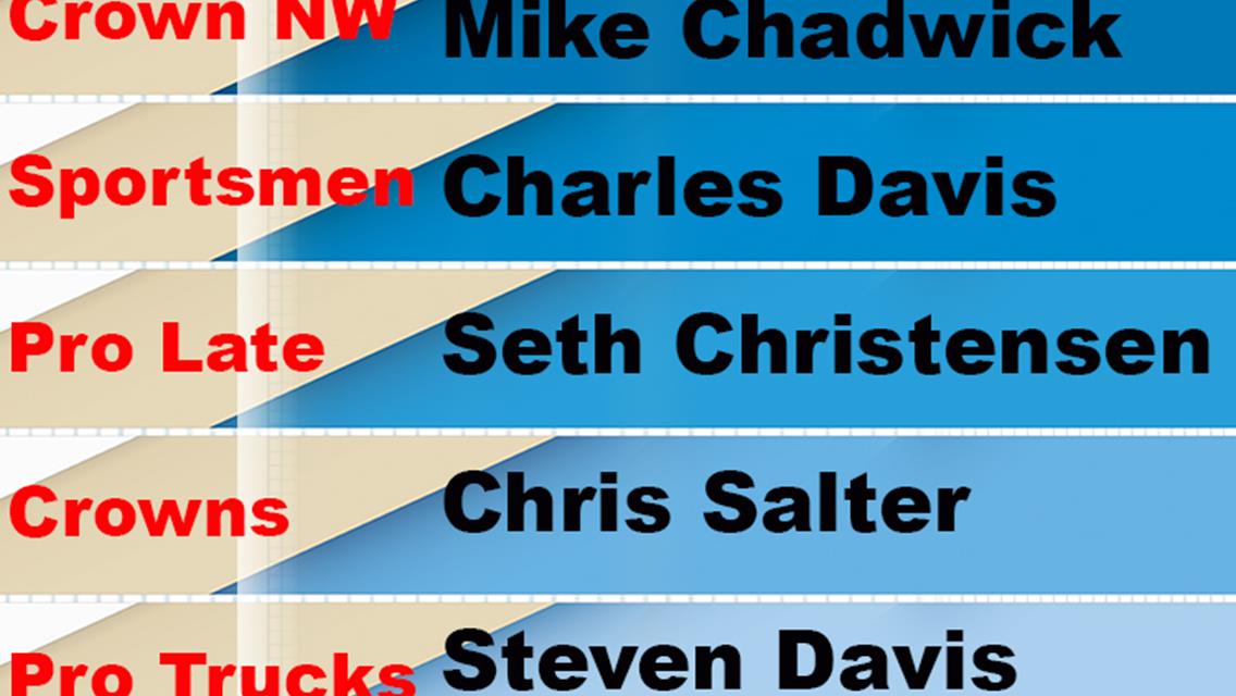 Christensen Wins PLM 100, Davis in Trucks