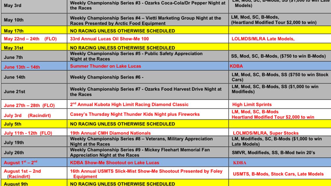 Lucas Oil Speedway unveils tentative 2025 schedule with some new events, cheaper Weekly Racing Series tickets