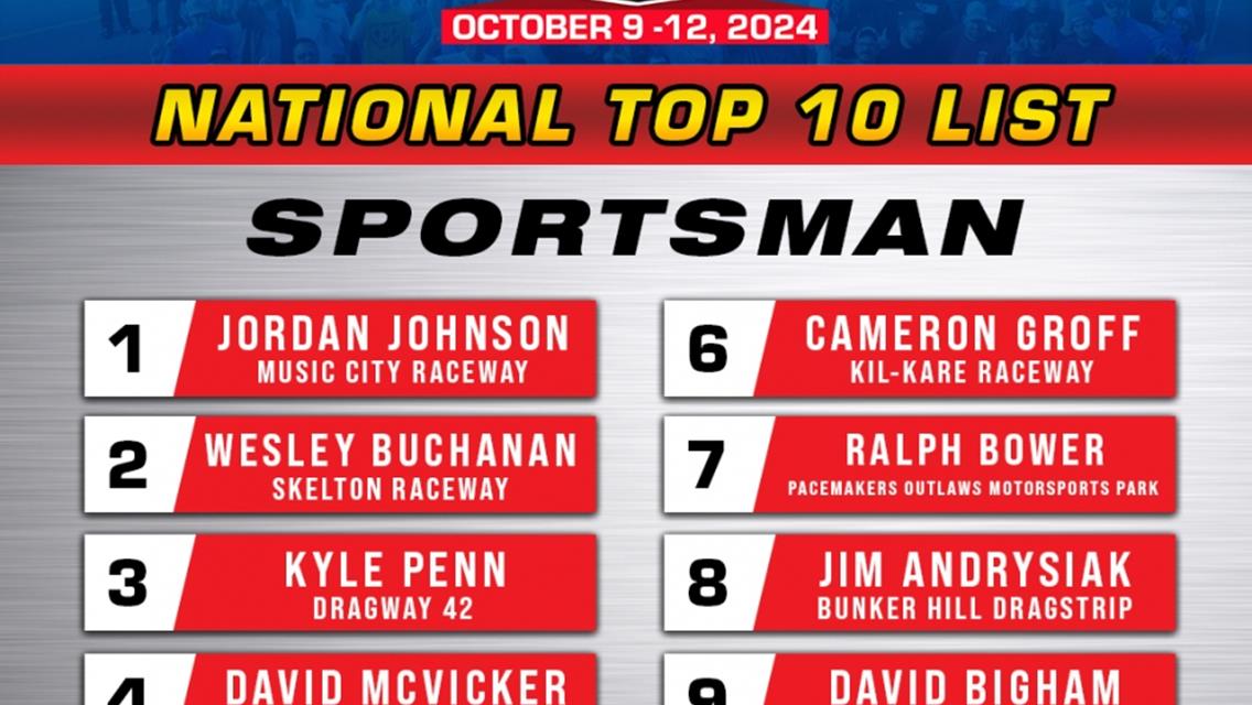 Familiar Names Are Among IHRA Summit SuperSeries Sportsman National Top 10