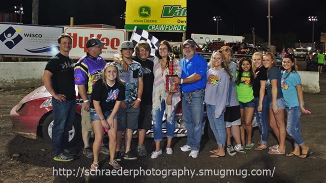 06/17/16 CCS Feature Winners