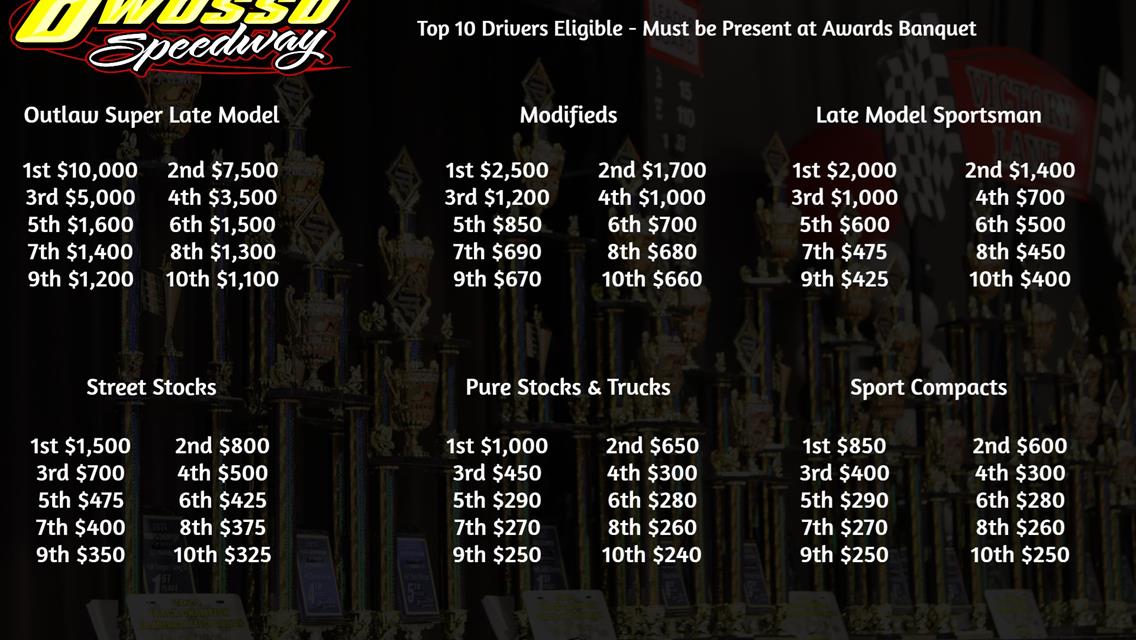 Owosso Speedway Announces 2025 Payout and Points Fund