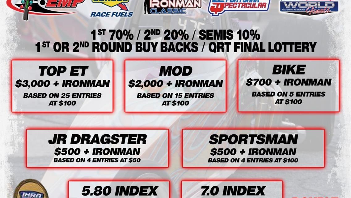 Edinburg Motorsports Park to host IHRA Ironman Classic in One Week
