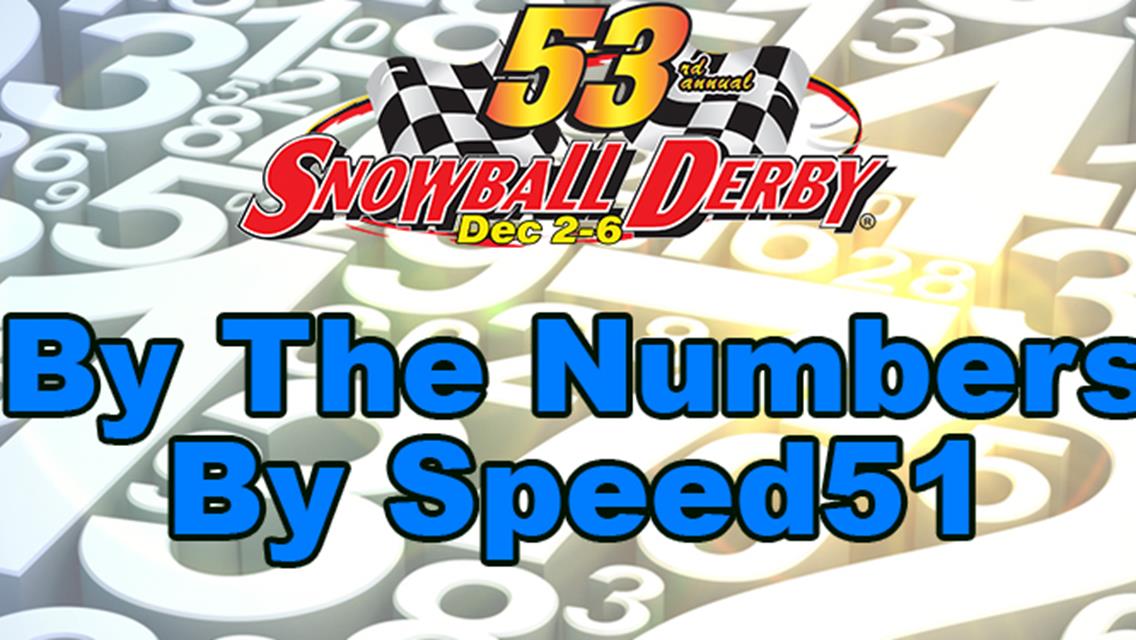 The Snowball, By The Numbers; By Speed51&#39;s Elgin  Traylor