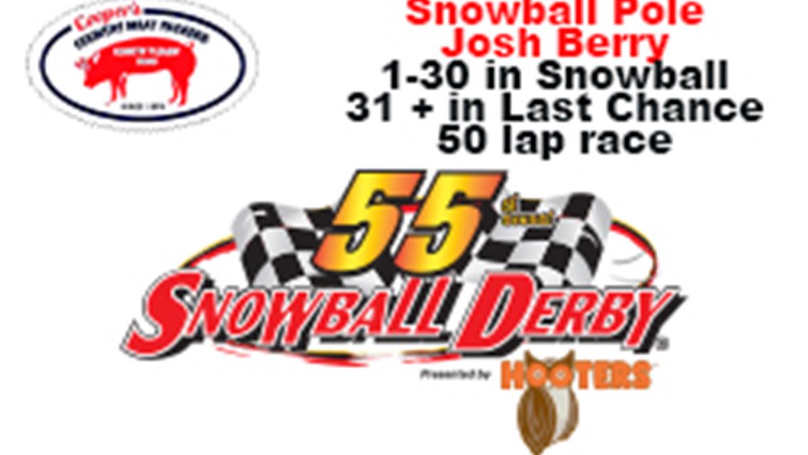 Last Chance 50 lapper Saturday to advance 4 to Sunday Snowball